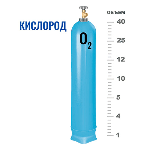 Баллоны для кислорода в Новопеределкино