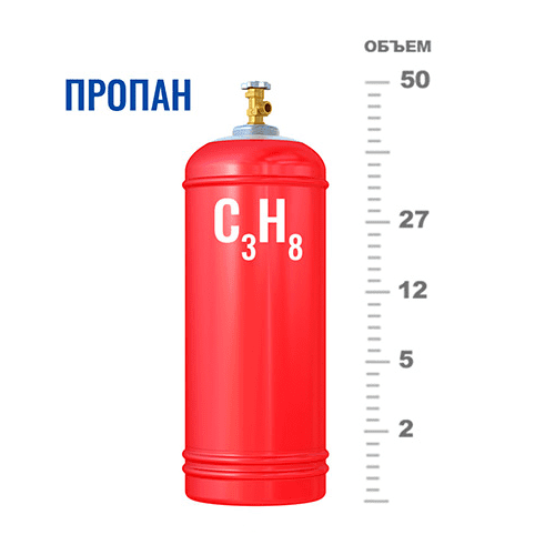 Газовые баллоны для пропана в Новопеределкино Газовые баллоны для пропана в Новопеределкино